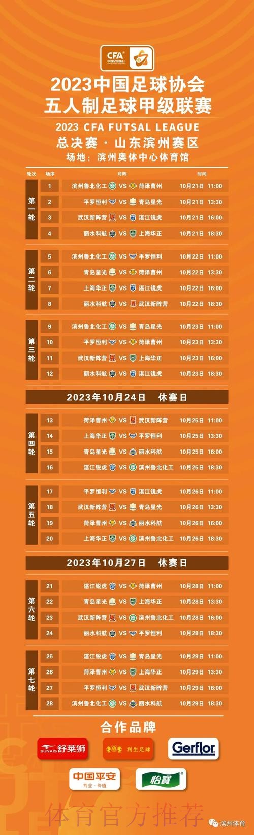 2023中国足协五人制足球甲级联赛总决赛在山东滨州开幕 2023中国足协五人制足球甲级联赛总决赛在山东滨州开幕